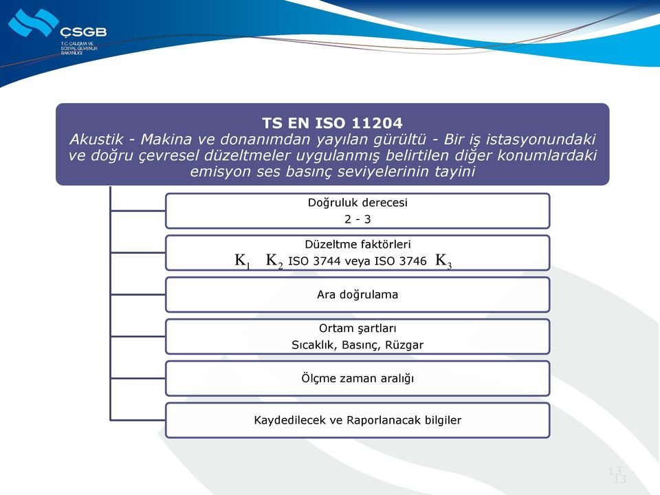 tayini Doğruluk derecesi 2-3 Düzeltme faktörleri K1 K2 ISO 3744 veya ISO 3746 K3 Ara doğrulama