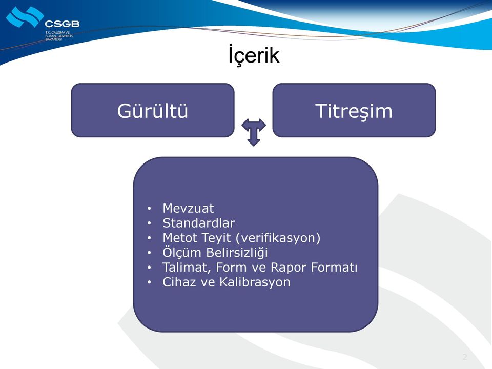 (verifikasyon) Ölçüm Belirsizliği