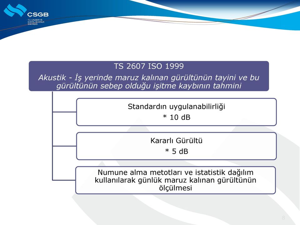 uygulanabilirliği * 10 db Kararlı Gürültü * 5 db Numune alma metotları