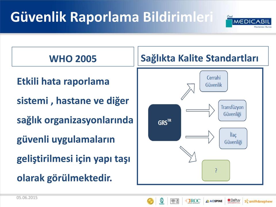 hastane ve diğer sağlık organizasyonlarında güvenli