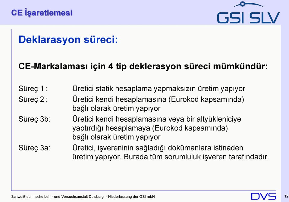 hesaplamasına veya bir altyükleniciye yaptırdığı hesaplamaya (Eurokod kapsamında) bağlı olarak üretim yapıyor Üretici, işvereninin sağladığı