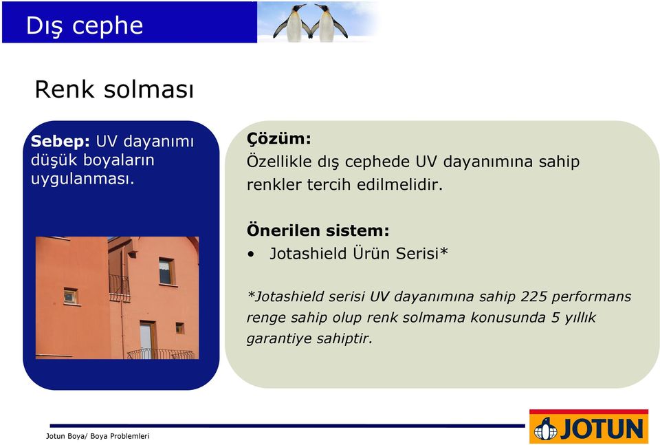 Jotashield Ürün Serisi* *Jotashield serisi UV dayanımına sahip 225