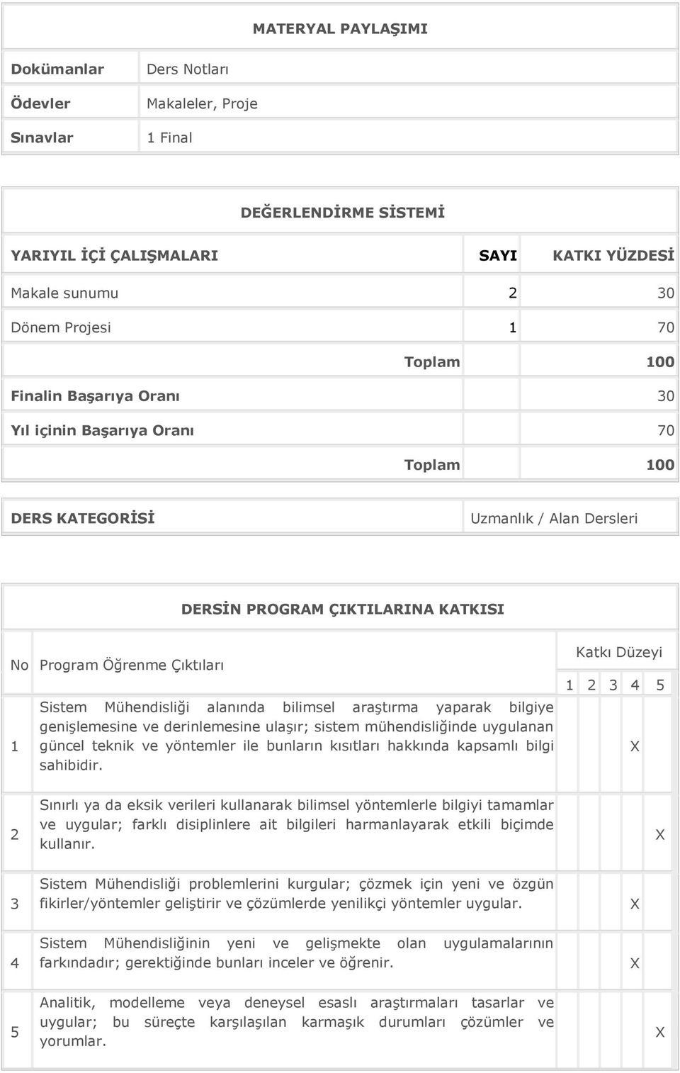 bilimsel araştırma yaparak bilgiye genişlemesine ve derinlemesine ulaşır; sistem mühendisliğinde uygulanan güncel teknik ve yöntemler ile bunların kısıtları hakkında kapsamlı bilgi sahibidir.