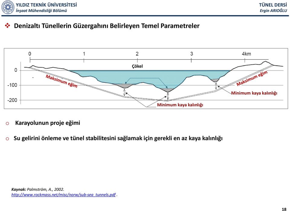 önleme ve tünel stabilitesini sağlamak için gerekli en az kaya kalınlığı