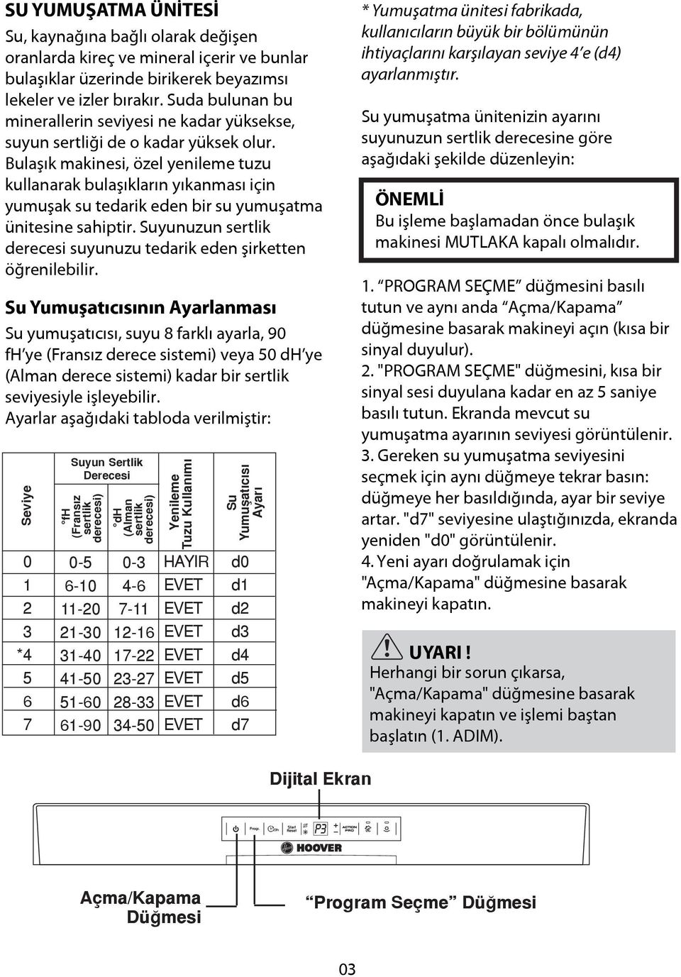 Bulaşık makinesi, özel yenileme tuzu kullanarak bulaşıkların yıkanması için yumuşak su tedarik eden bir su yumuşatma ünitesine sahiptir.