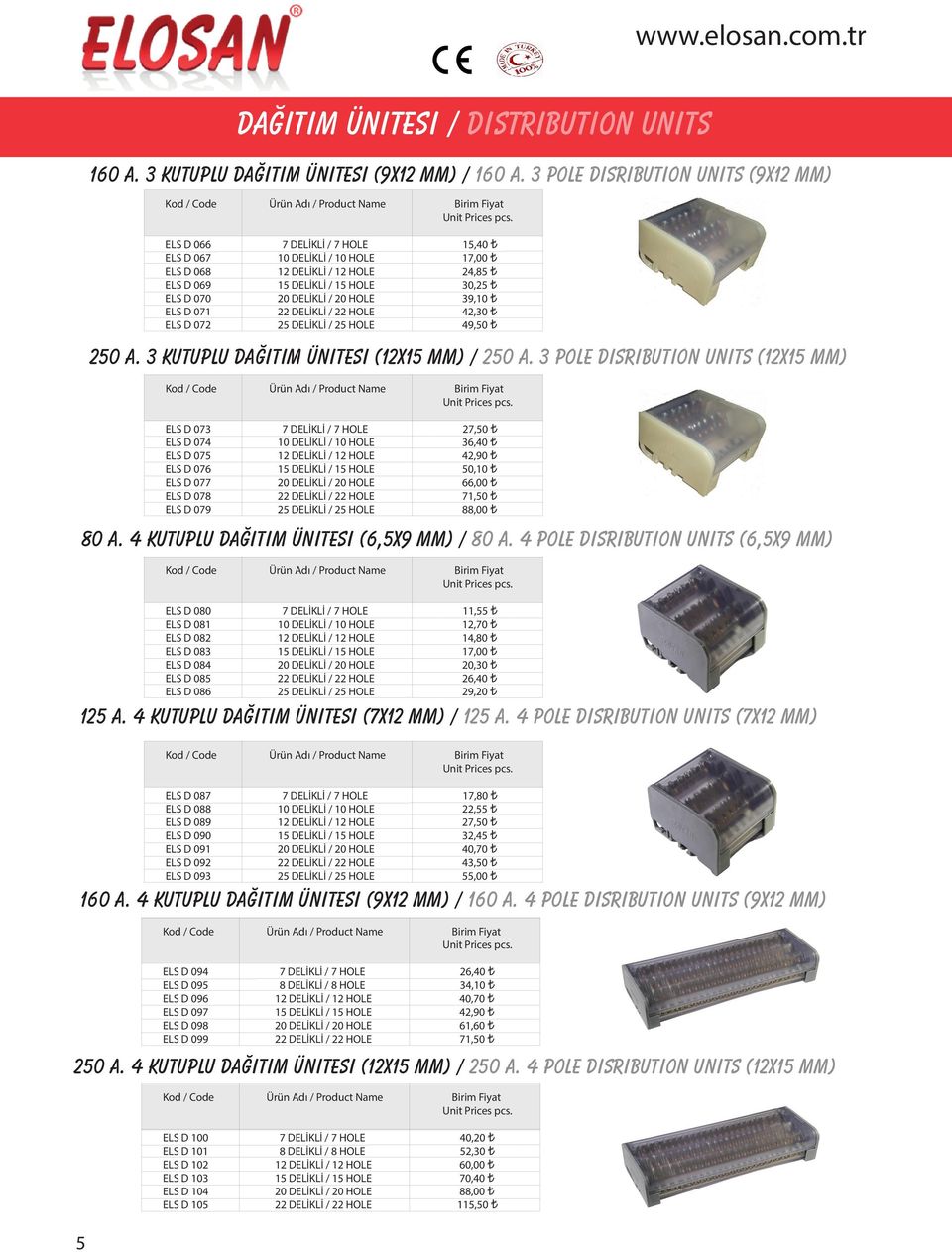 4 pole dısrıbutıon unıts (7x12 mm) 160 a. 4 kutuplu dağıtım ünitesi (9x12 mm) / 160 a. 4 pole dısrıbutıon unıts (9x12 mm) 250 a. 4 kutuplu dağıtım ünitesi (12x15 mm) / 250 a.
