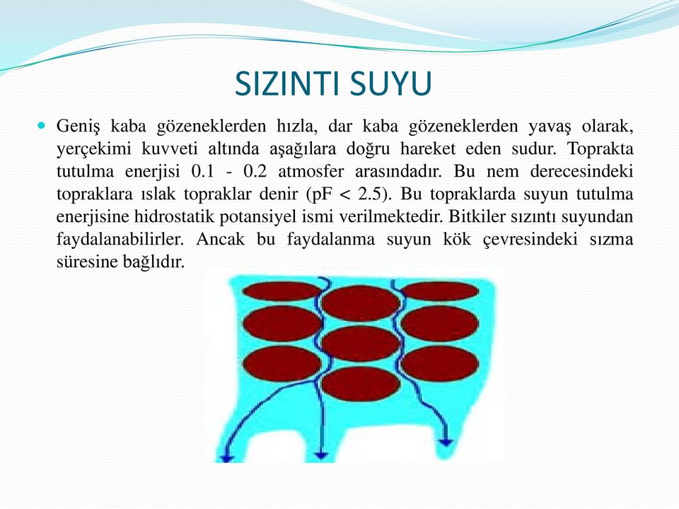 Bu nem derecesindeki topraklara ıslak topraklar denir (pf < 2.5).