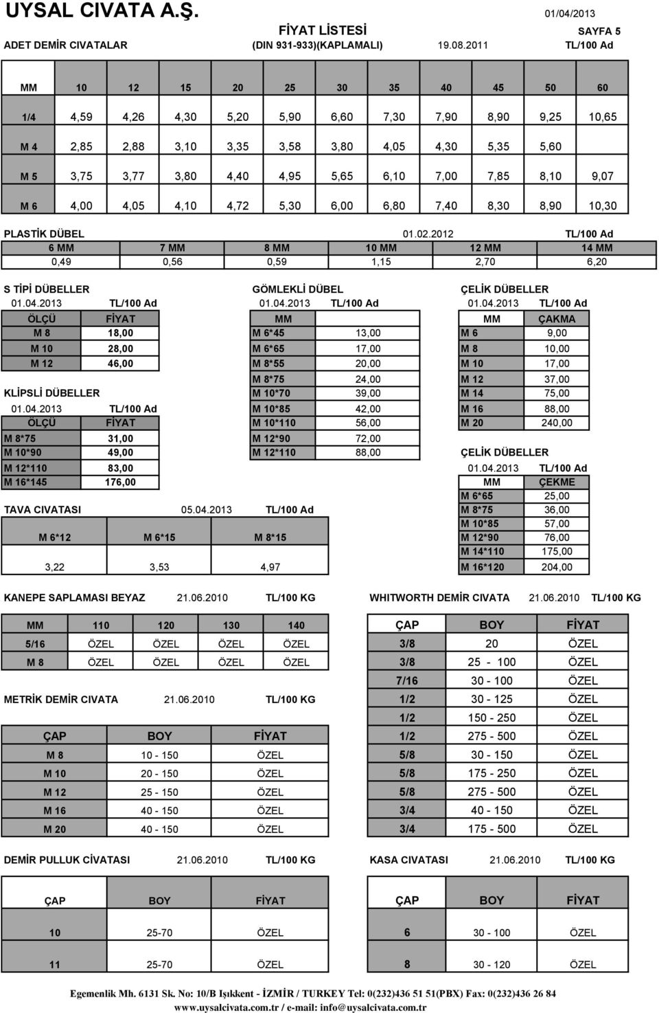 7,85 8,10 9,07 M 6 4,00 4,05 4,10 4,72 5,30 6,00 6,80 7,40 8,30 8,90 10,30 PLASTİK DÜBEL 6 MM 7 MM 8 MM 10 MM 0,49 0,56 0,59 1,15 01.02.