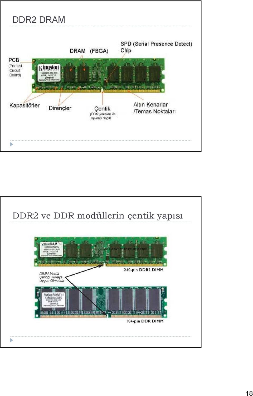 yapısı DDR2 ve DDR 