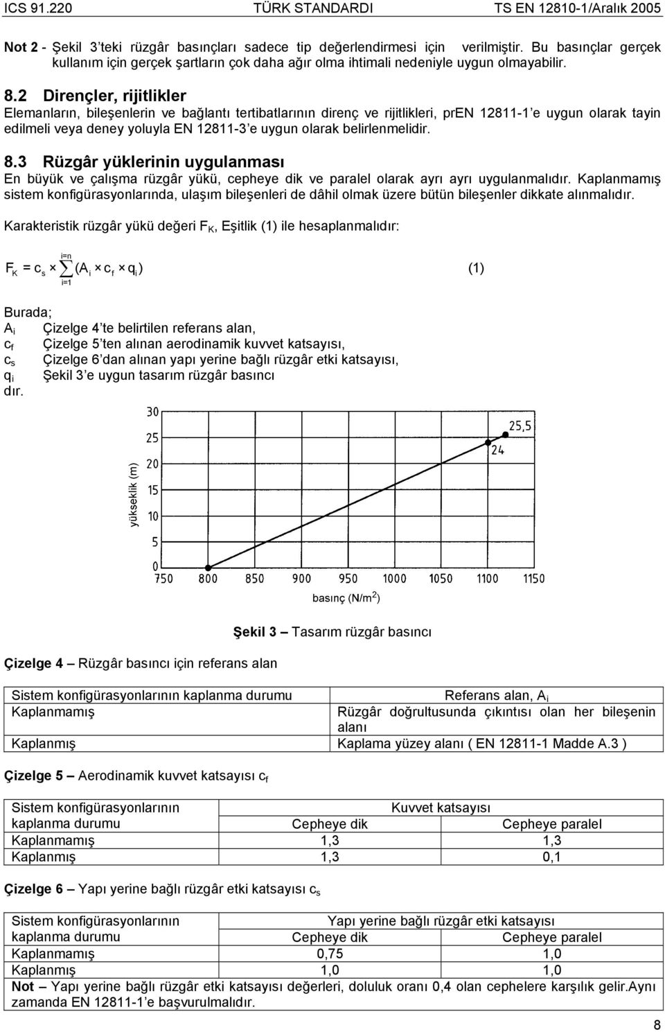 2 Dirençler, rijitlikler Elemanların, bileşenlerin ve bağlantı tertibatlarının direnç ve rijitlikleri, pren 12811-1 e uygun olarak tayin edilmeli veya deney yoluyla EN 12811-3 e uygun olarak