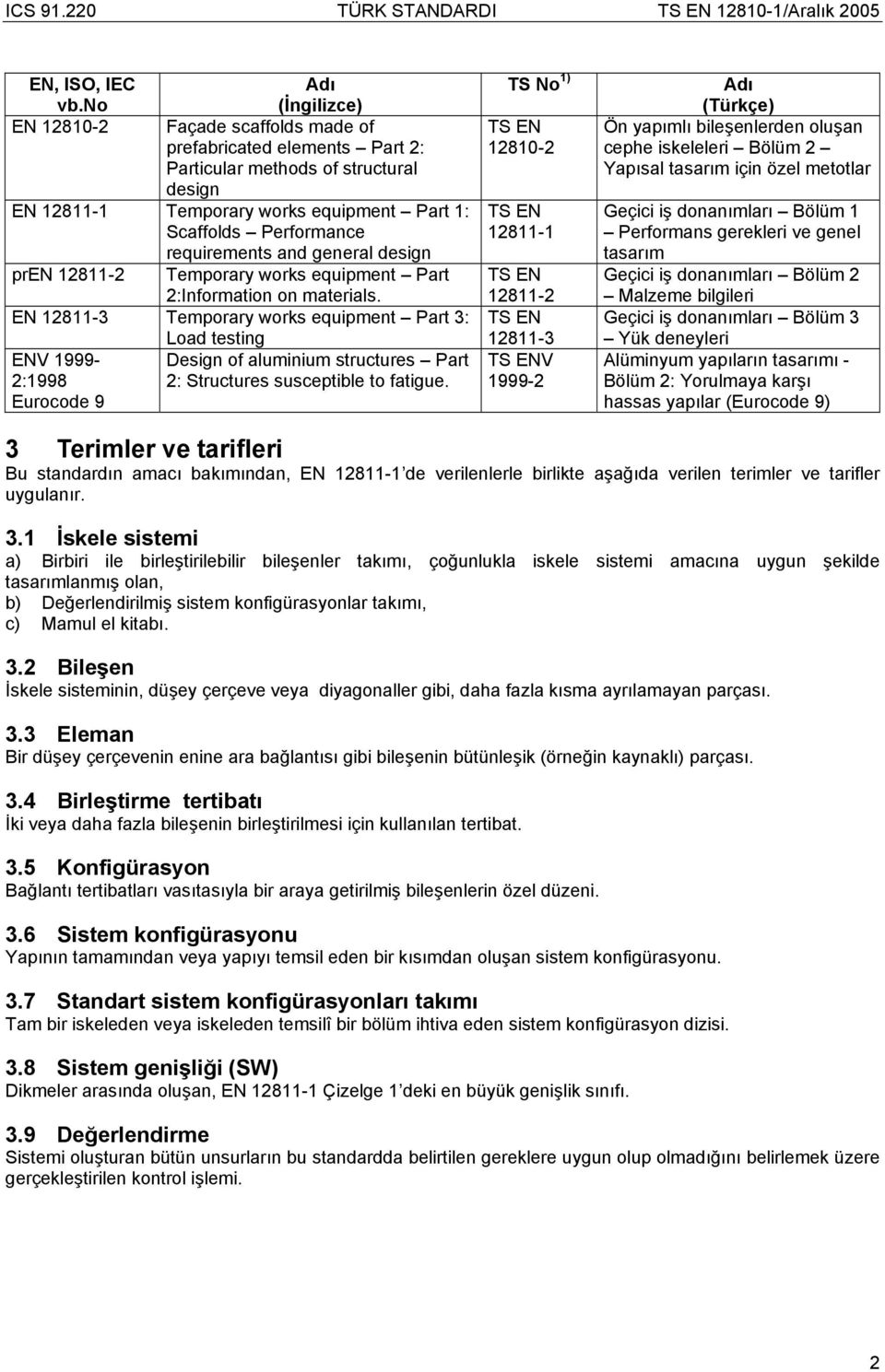 requirements and general design pren 12811-2 Temporary works equipment Part 2:Information on materials.