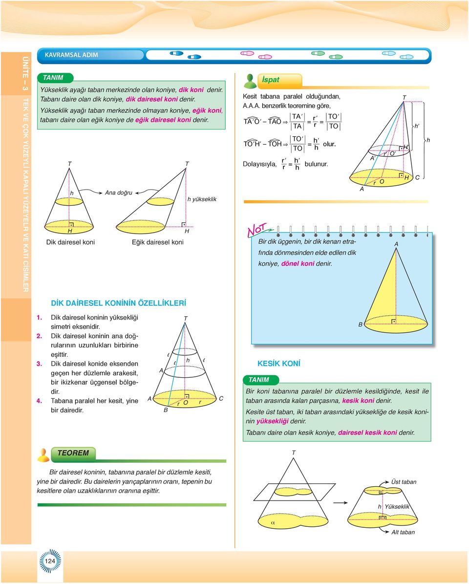 .. benelik teoemine göe, & & l l l ll & = = & & l l l H l H & = olu. olısıl, l l = bulunu. i dik üçgenin, bi dik kenı etfınd dönmesinden elde edilen dik konie, dönel koni deni.