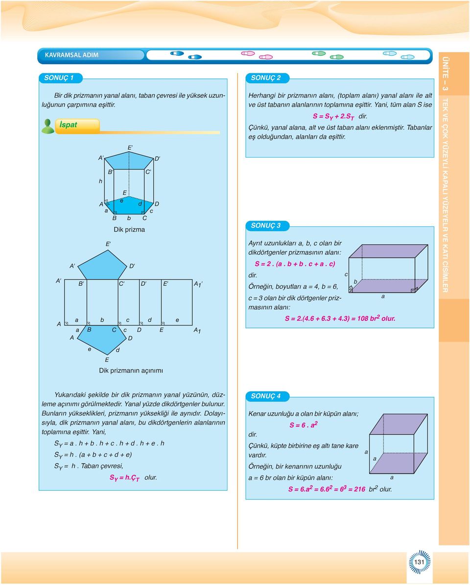 c b Öneğin, boutlı =, b =, c = oln bi dik dötgenle pimsının lnı: S =.(. +.