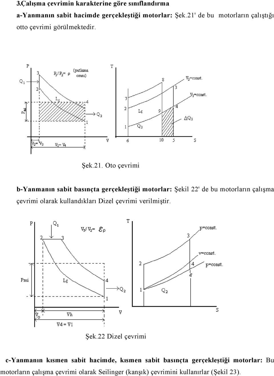 . Oto çevrimi b-yanmanın sabit basınçta gerçekleştiği motorlar: Şekil ' de bu motorların çalışma çevrimi olarak kullandıkları