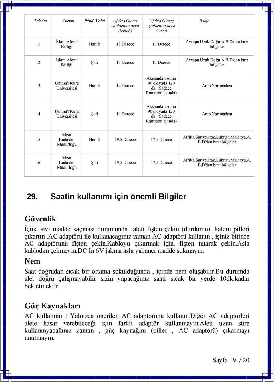 (Sadece Ramazan ayında) Arap Yarımadası 14 Ümmü'l Kura Üniversitesi Şafi 19 Derece Akşamdan sonra 90 dk.yada 120 dk.