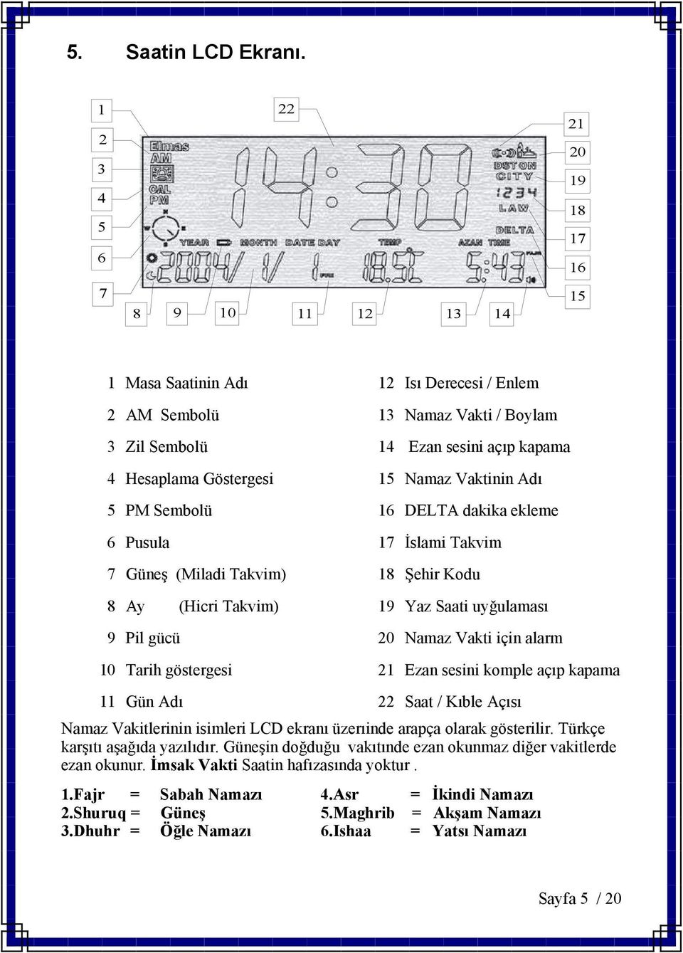 Göstergesi 15 Namaz Vaktinin Adı 5 PM Sembolü 16 DELTA dakika ekleme 6 Pusula 17 İslami Takvim 7 Güneş (Miladi Takvim) 18 Şehir Kodu 8 Ay (Hicri Takvim) 19 Yaz Saati uyğulaması 9 Pil gücü 20 Namaz