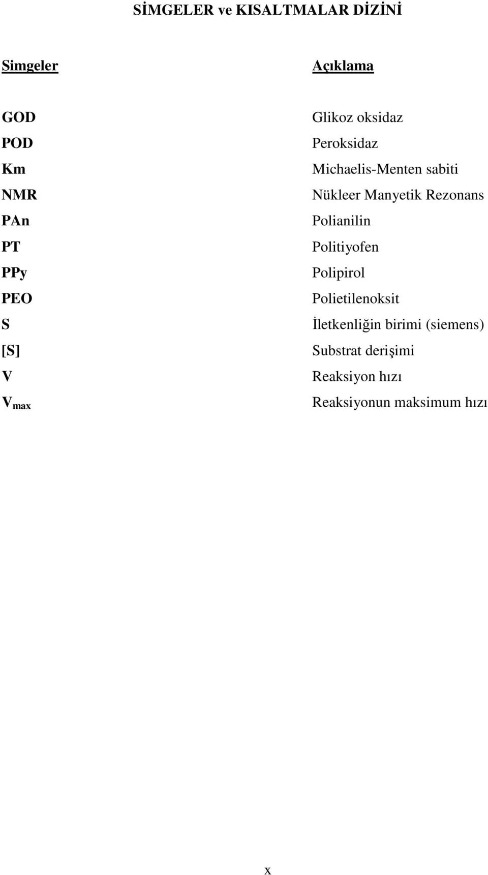 Manyetik Rezonans Polianilin Politiyofen Polipirol Polietilenoksit