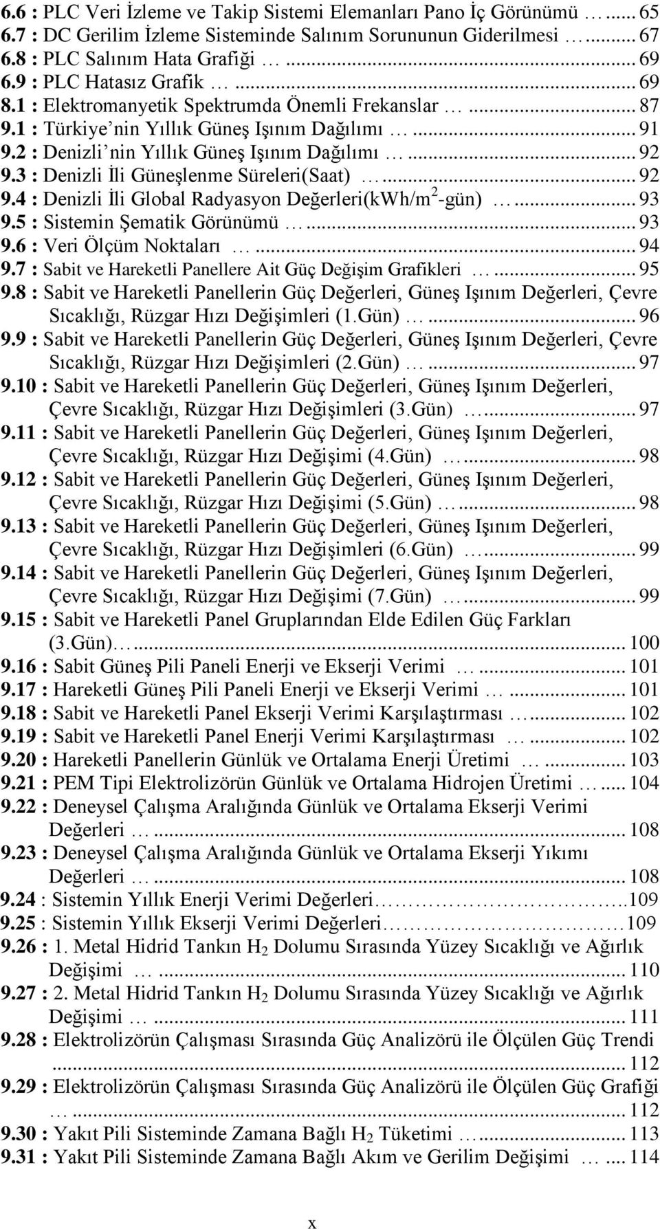 3 : Denizli İli Güneşlenme Süreleri(Saat)... 92 9.4 : Denizli İli Global Radyasyon Değerleri(kWh/m 2 -gün)... 93 9.5 : Sistemin Şematik Görünümü... 93 9.6 : Veri Ölçüm Noktaları... 94 9.