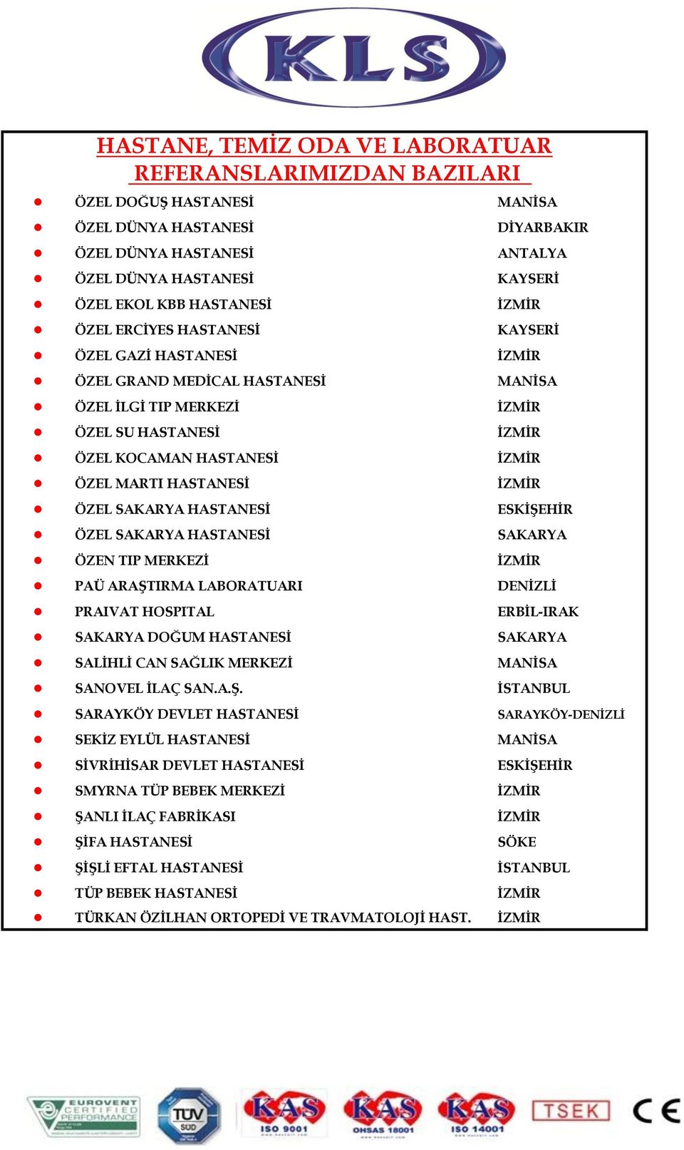 MARTI HASTANESİ İZMİR ÖZEL SAKARYA HASTANESİ ESKİŞEHİR ÖZEL SAKARYA HASTANESİ SAKARYA ÖZEN TIP MERKEZİ İZMİR PAÜ ARAŞTIRMA LABORATUARI DENİZLİ PRAIVAT HOSPITAL ERBİL-IRAK SAKARYA DOĞUM HASTANESİ