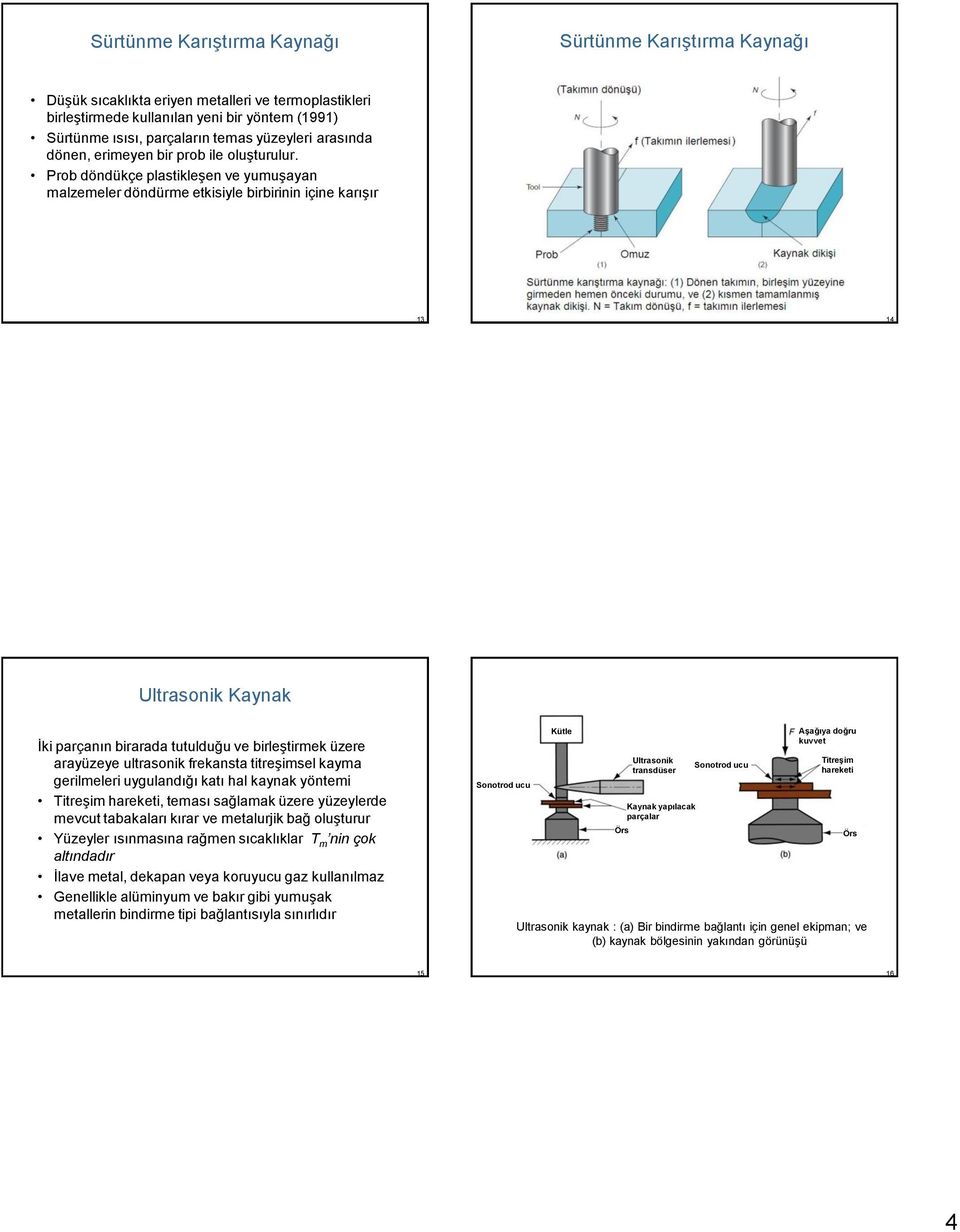 Prob döndükçe plastikleşen ve yumuşayan malzemeler döndürme etkisiyle birbirinin içine karışır 13 14 Ultrasonik Kaynak İki parçanın birarada tutulduğu ve birleştirmek üzere arayüzeye ultrasonik