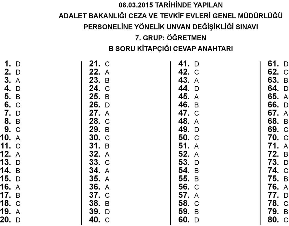 C 22. A 23. 24. C 25. 26. D 27. A 28. C 29. 30. C 31. 32. A 33. C 34. A 35. A 36. A 37. C 38. 39. D 40. C 41. D 42. C 43. A 44. D 45. A 46. 47. C 48.