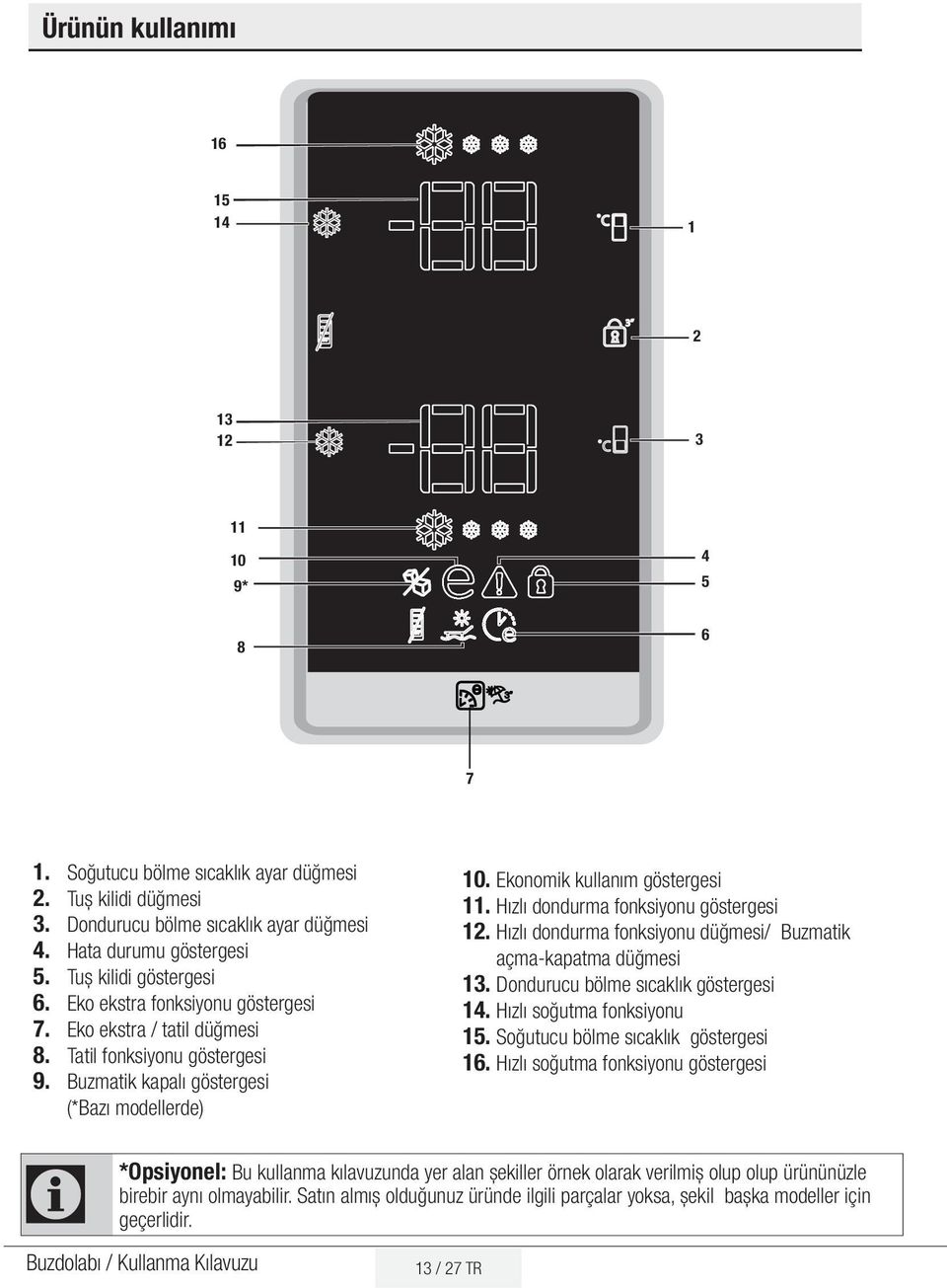 Ekonomik kullanım göstergesi 11. Hızlı dondurma fonksiyonu göstergesi 12. Hızlı dondurma fonksiyonu düğmesi/ Buzmatik açma-kapatma düğmesi 13. Dondurucu bölme sıcaklık göstergesi 14.