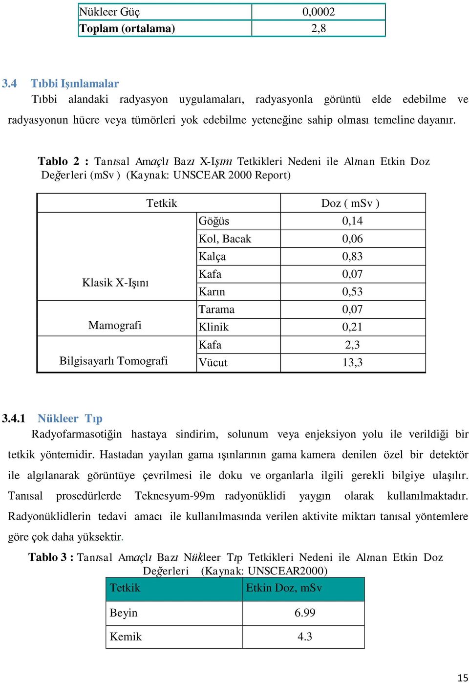 Tablo 2 : Tanısal Amaçlı Bazı X-Işını Tetkikleri Nedeni ile Alınan Etkin Doz Değerleri (msv ) (Kaynak: UNSCEAR 2000 Report) Klasik X-Işını Mamografi Bilgisayarlı Tomografi Tetkik Doz ( msv ) Göğüs