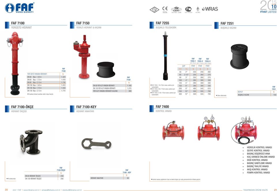 270 YER ALTI YANGIN HİDRANTI KAZANI 380 7255-1 45-70cm arası uzatma için kullanılabilir. 7255-2 65-1cm arası uzatma için kullanılabilir. 7255-3 5-175cm arası uzatma için kullanılabilir.