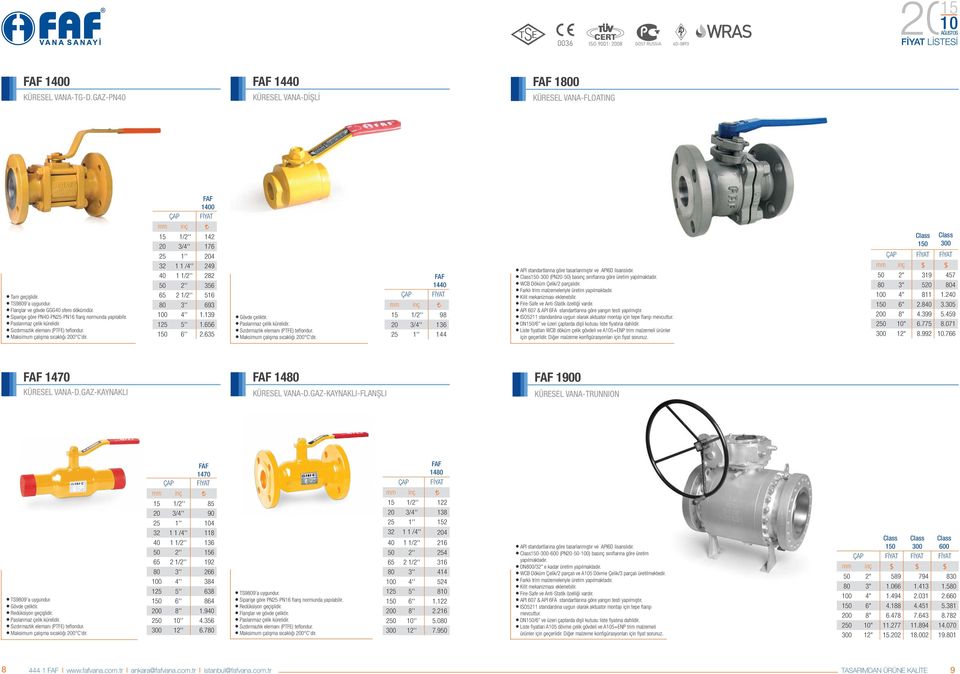 1400 15 1/2'' 142 20 3/4'' 176 25 1'' 204 32 1 1 /4'' 249 40 1 1/2'' 282 50 2'' 356 65 2 1/2'' 516 80 3'' 693 0 4'' 1.139 125 5'' 1.656 150 6'' 2.635 Gövde çeliktir.