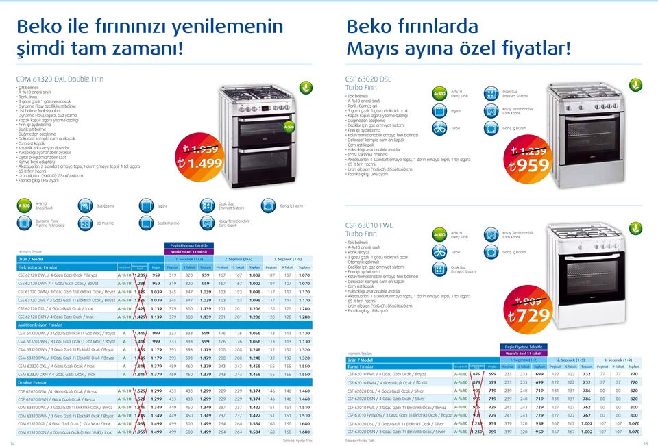 kapalı ızgara yapma özelliği Fırın içi aydınlatma Statik alt bölme Düğmeden ateşleme Dekoratif komple cam ön kapak Cam üst kapak Katalitik arka ve yan duvarlar Yüksekli ği ayarlanabilir ayaklar Di