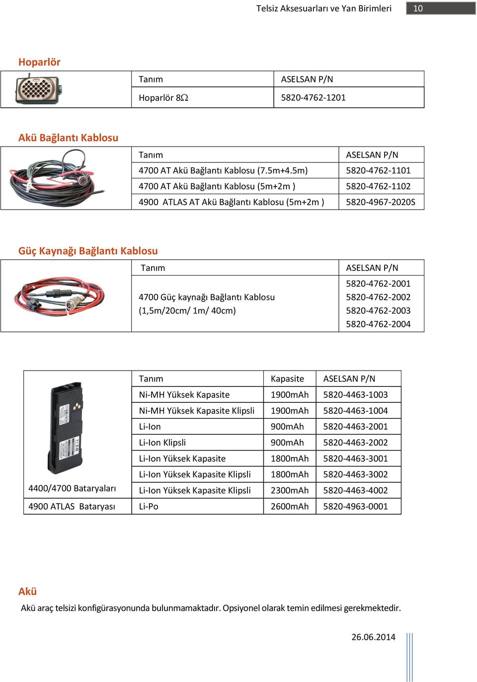 (1,5m/20cm/ 1m/ 40cm) 5820-4762-2001 5820-4762-2002 5820-4762-2003 5820-4762-2004 Kapasite Ni-MH Yüksek Kapasite 1900mAh 5820-4463-1003 Ni-MH Yüksek Kapasite Klipsli 1900mAh 5820-4463-1004 Li-Ion