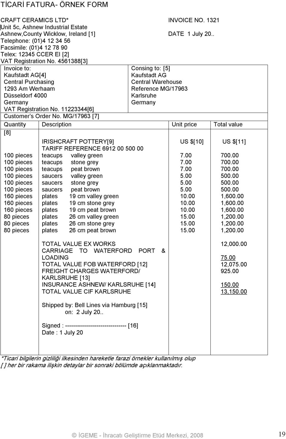 4561388[3] Invoice to: Kaufstadt AG[4] Central Purchasing 1293 Am Werhaam Düsseldorf 4000 Germany VAT Registration No.