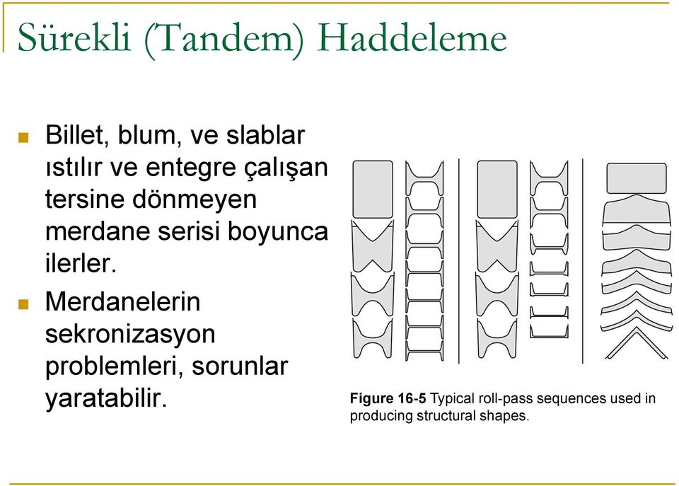 Merdanelerin sekronizasyon problemleri, sorunlar yaratabilir.