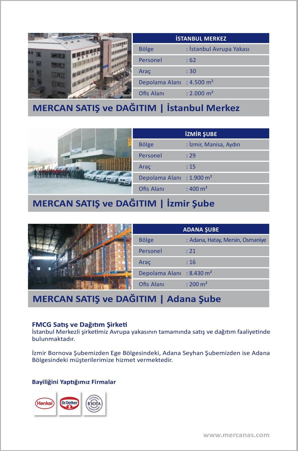 900 m² : 400 m² MERCAN SATIŞ ve DAĞITIM İzmir Şube ADANA ŞUBE : Adana, Hatay, Mersin, Osmaniye Personel : 21 : 16 Depolama Alanı : 8.