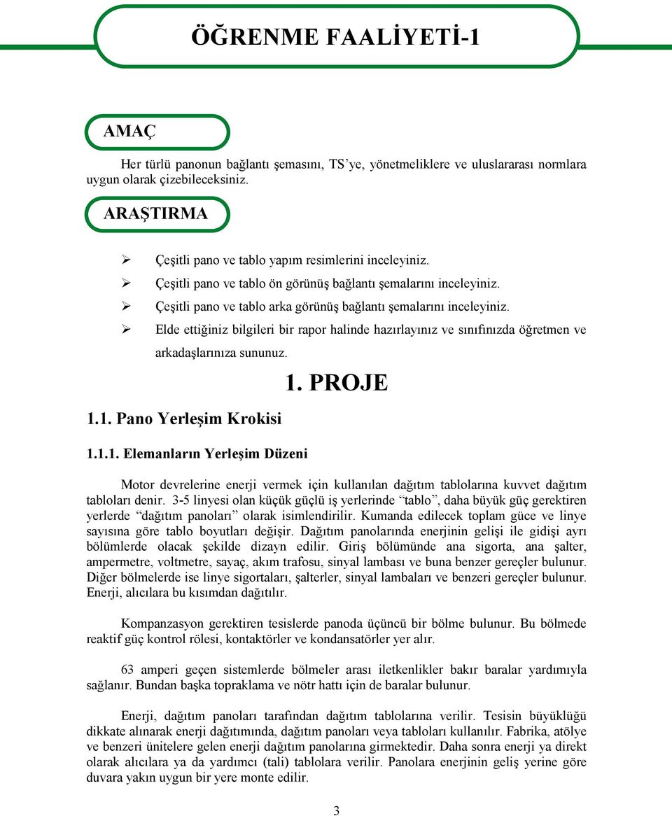 Elde ettiğiniz bilgileri bir rapor halinde hazırlayınız ve sınıfınızda öğretmen ve arkadaşlarınıza sununuz. 1.1. Pano Yerleşim Krokisi 1.1.1. Elemanların Yerleşim Düzeni 1.