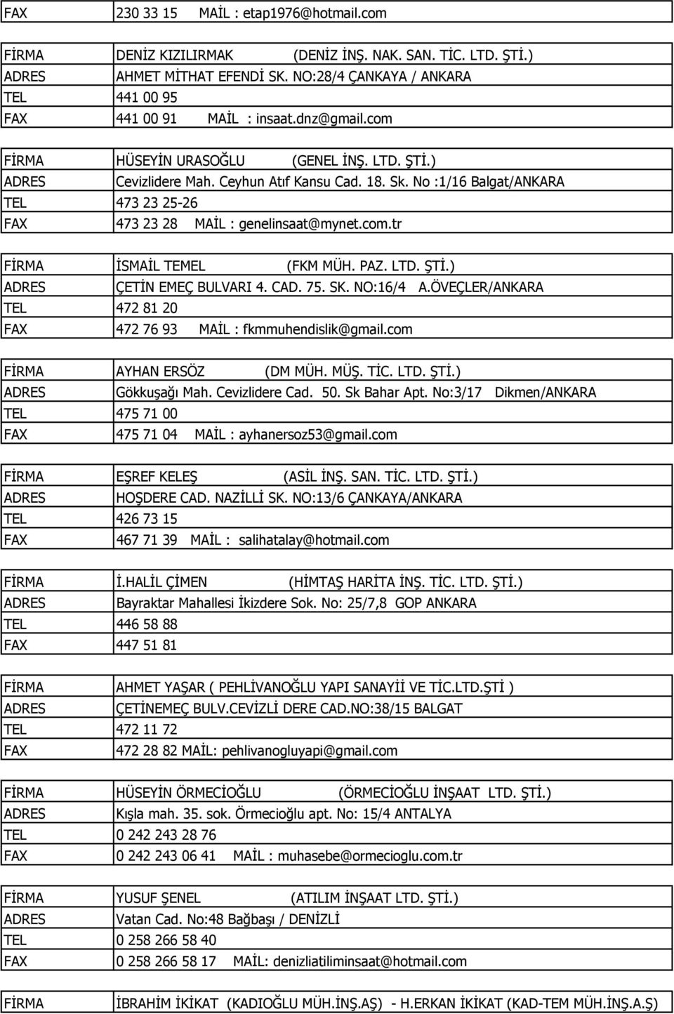 LTD. ŞTİ.) ÇETİN EMEÇ BULVARI 4. CAD. 75. SK. NO:16/4 A.ÖVEÇLER/ANKARA 472 81 20 472 76 93 MAİL : fkmmuhendislik@gmail.com AYHAN ERSÖZ (DM MÜH. MÜŞ. TİC. LTD. ŞTİ.) Gökkuşağı Mah. Cevizlidere Cad. 50.