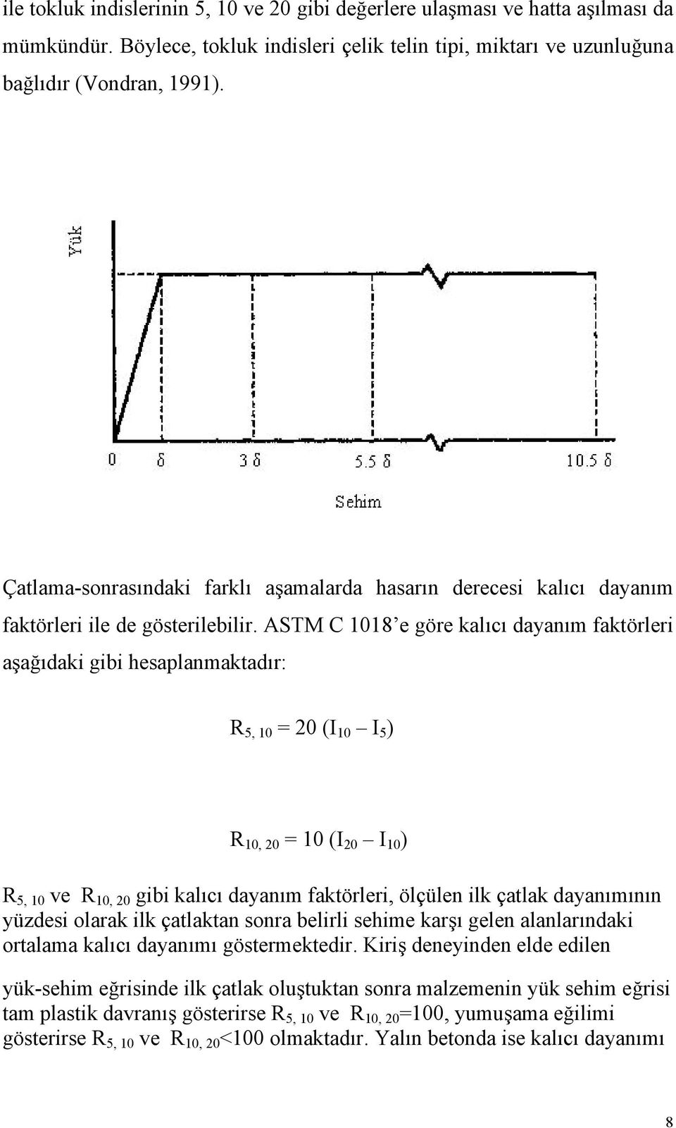 ASTM C 1018 e göre kalıcı dayanım faktörleri aşağıdaki gibi hesaplanmaktadır: R 5, 10 = 20 (I 10 I 5 ) R 10, 20 = 10 (I 20 I 10 ) R 5, 10 ve R 10, 20 gibi kalıcı dayanım faktörleri, ölçülen ilk