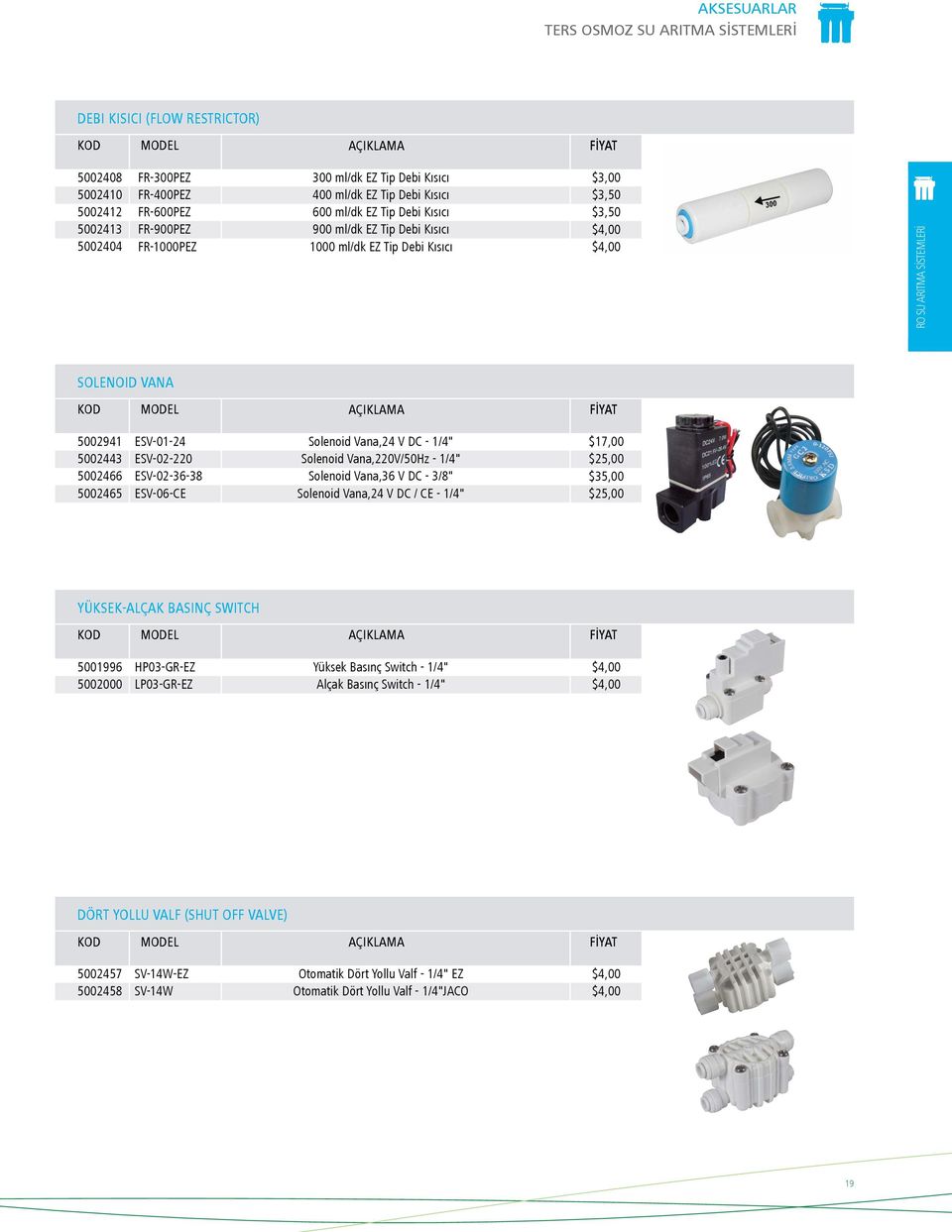 5002466 5002465 ESV-01-24 ESV-02-220 ESV-02-36-38 ESV-06-CE Solenoid Vana,24 V DC - Solenoid Vana,220V/50Hz - Solenoid Vana,36 V DC - Solenoid Vana,24 V DC / CE - $17,00 $25,00 $35,00 $25,00