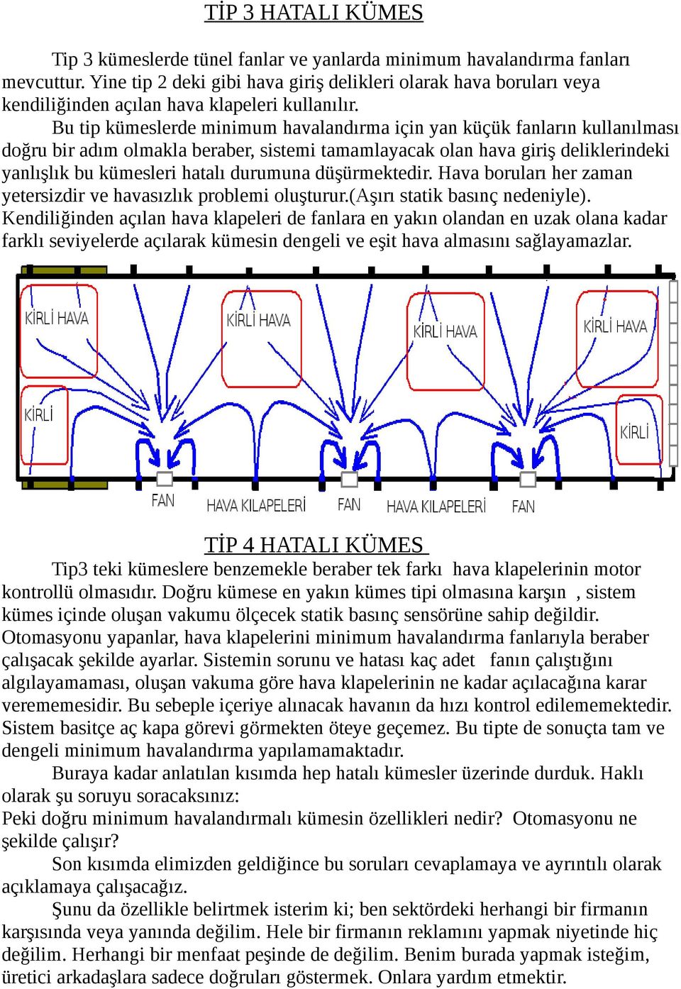 Bu tip kümeslerde minimum havalandırma için yan küçük fanların kullanılması doğru bir adım olmakla beraber, sistemi tamamlayacak olan hava giriş deliklerindeki yanlışlık bu kümesleri hatalı durumuna