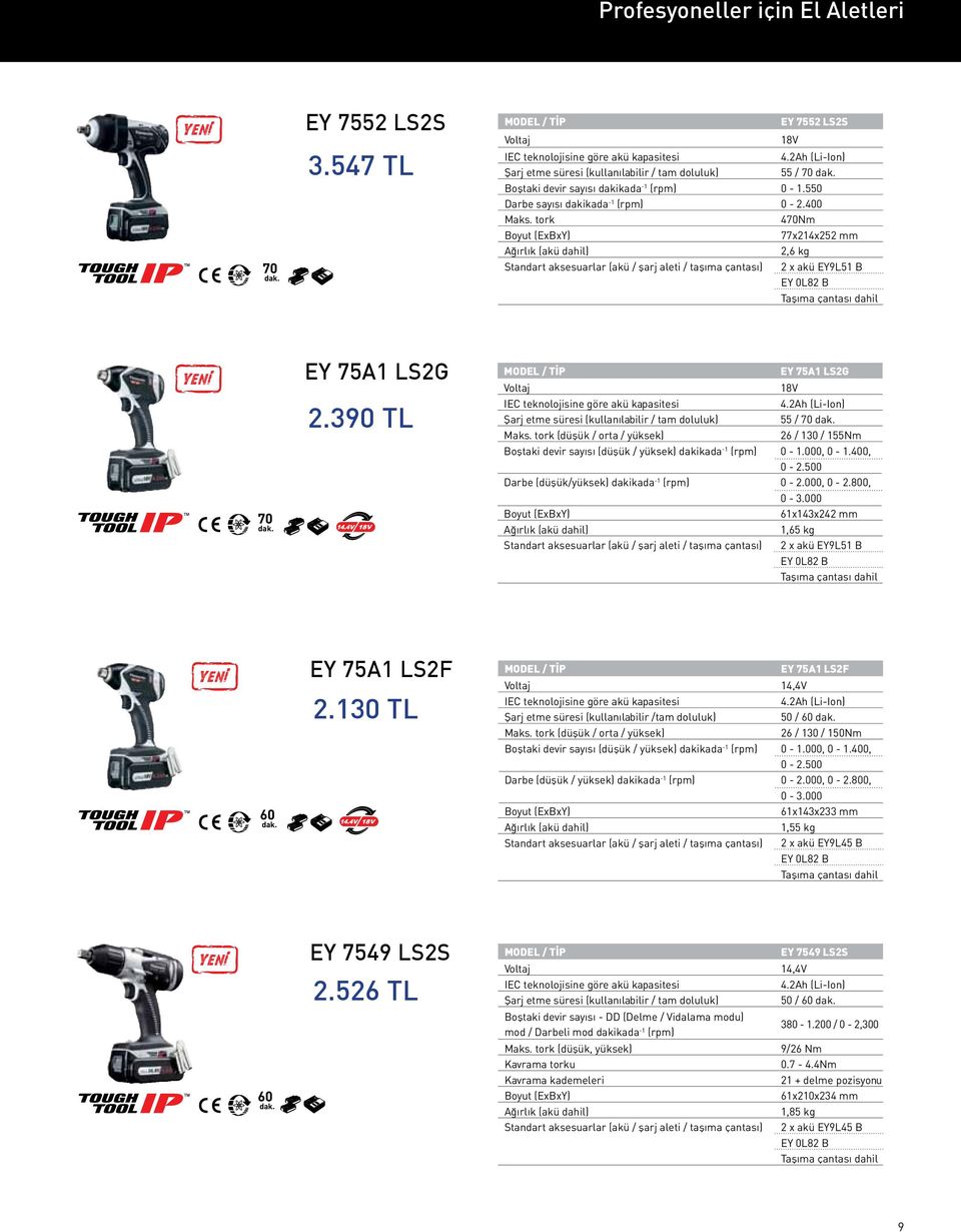 tork (düşük / orta / yüksek) 55 / 26 / 130 / 155Nm Boştaki devir sayısı (düşük / yüksek) dakikada -1 (rpm) 0-1.000, 0-1.400, 0-2.500 Darbe (düşük/yüksek) dakikada -1 (rpm) 0-2.000, 0-2.800, 0-3.