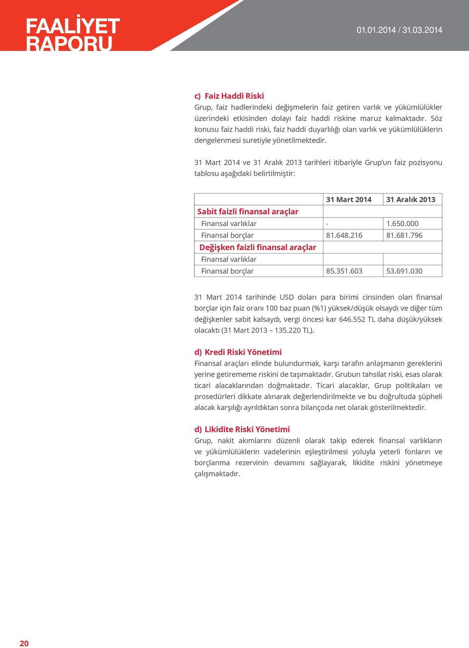 31 Mart 2014 ve 31 Aralık 2013 tarihleri itibariyle Grup un faiz pozisyonu tablosu aşağıdaki belirtilmiştir: 31 Mart 2014 31 Aralık 2013 Sabit faizli finansal araçlar Finansal varlıklar - 1.650.