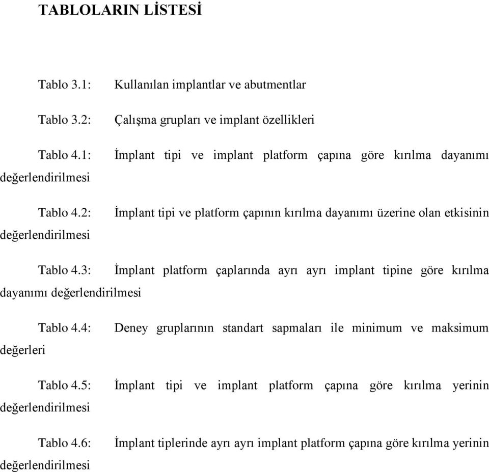 ve platform çapının kırılma dayanımı üzerine olan etkisinin Tablo 4.3: dayanımı değerlendirilmesi İmplant platform çaplarında ayrı ayrı implant tipine göre kırılma Tablo 4.