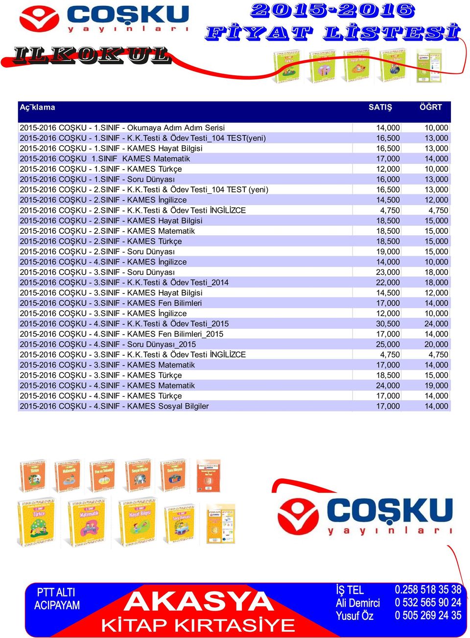 K.Testi & Ödev Testi_2014 - KAMES Hayat Bilgisi - KAMES Fen Bilimleri - KAMES İngilizce - K.K.Testi & Ödev Testi_2015 - KAMES Fen Bilimleri_2015 - Soru Dünyası_2015 - K.K.Testi & Ödev Testi İNGİLİZCE - KAMES Matematik - KAMES Türkçe - KAMES Matematik - KAMES Türkçe - KAMES Sosyal Bilgiler 1 14,500 4,750 23,000 22,000 14,500 30,500 2 4,750 2 4,750 2 4,750