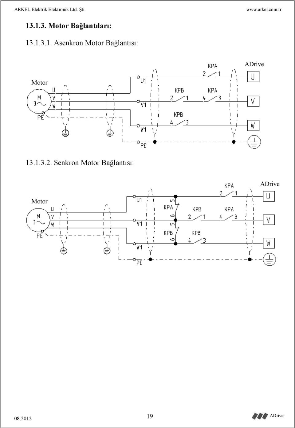 Bağlantısı: Motor 13.1.3.2.