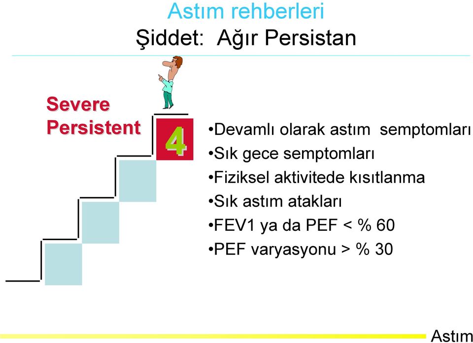 gece semptomları Fiziksel aktivitede kısıtlanma Sık