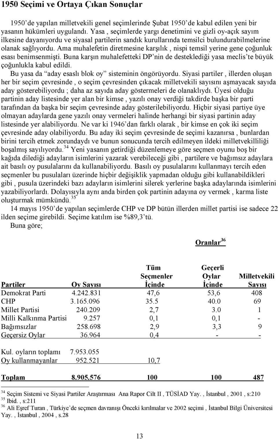 Ama muhalefetin diretmesine karşılık, nispi temsil yerine gene çoğunluk esası benimsenmişti. Buna karşın muhalefetteki DP nin de desteklediği yasa meclis te büyük çoğunlukla kabul edildi.