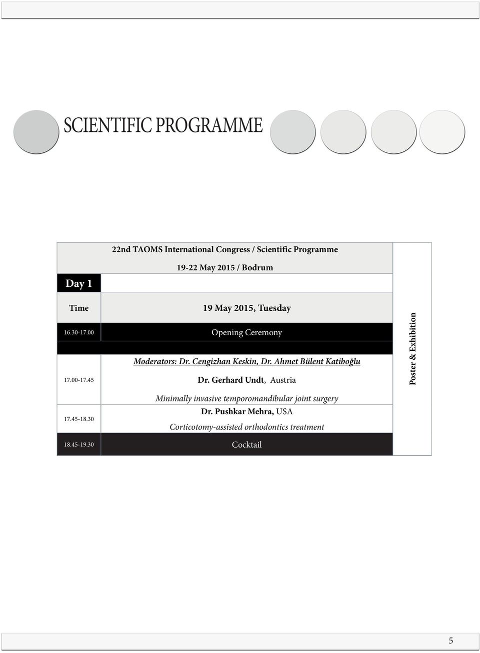 Ahmet Bülent Katiboğlu 17.00-17.45 Dr. Gerhard Undt, Austria Poster & Exhibition 17.45-18.