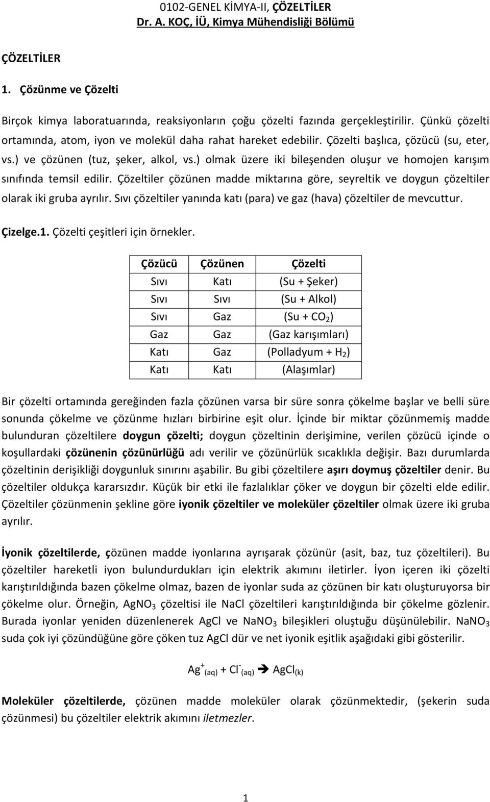 Çözeltiler çözünen madde miktarına göre, seyreltik ve doygun çözeltiler olarak iki gruba ayrılır. Sıvı çözeltiler yanında katı (para) ve gaz (hava) çözeltiler de mevcuttur. Çizelge.1.