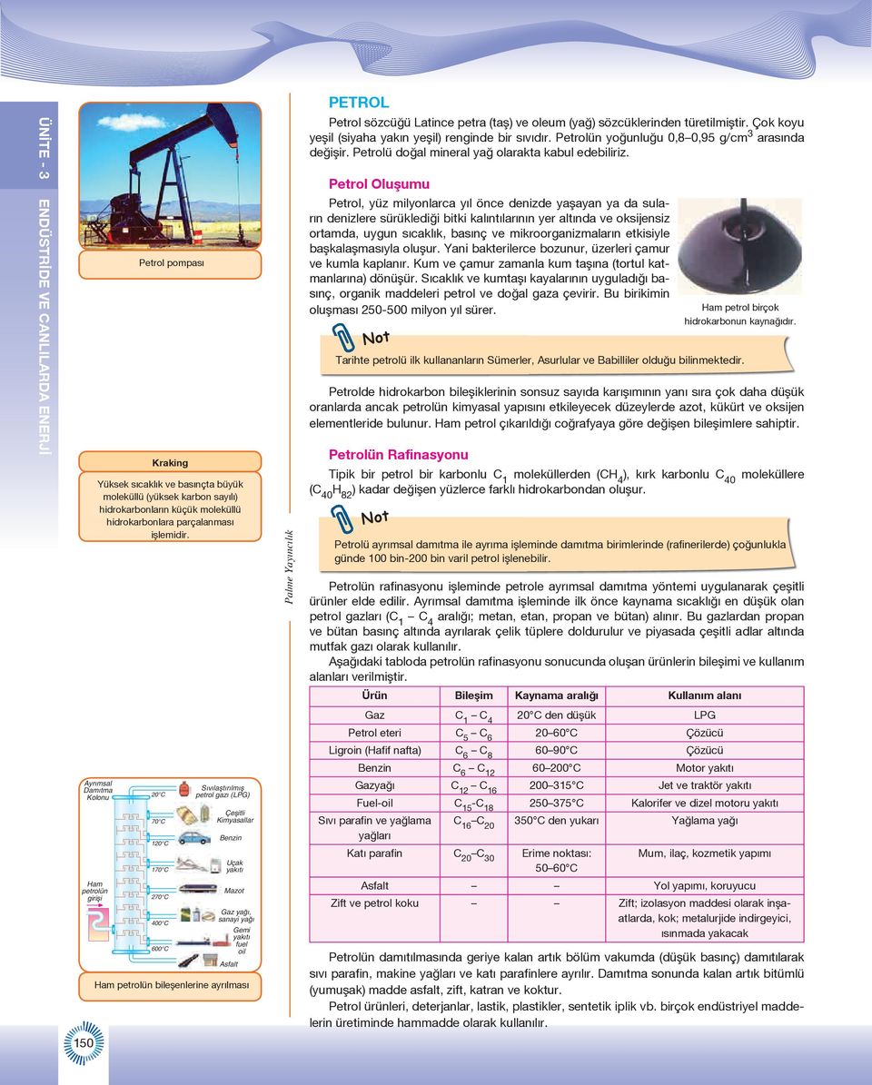Petrolün yoğunluğu 0,8 0,95 g/cm 3 arasında değişir. Petrolü doğal mineral yağ olarakta kabul edebiliriz.