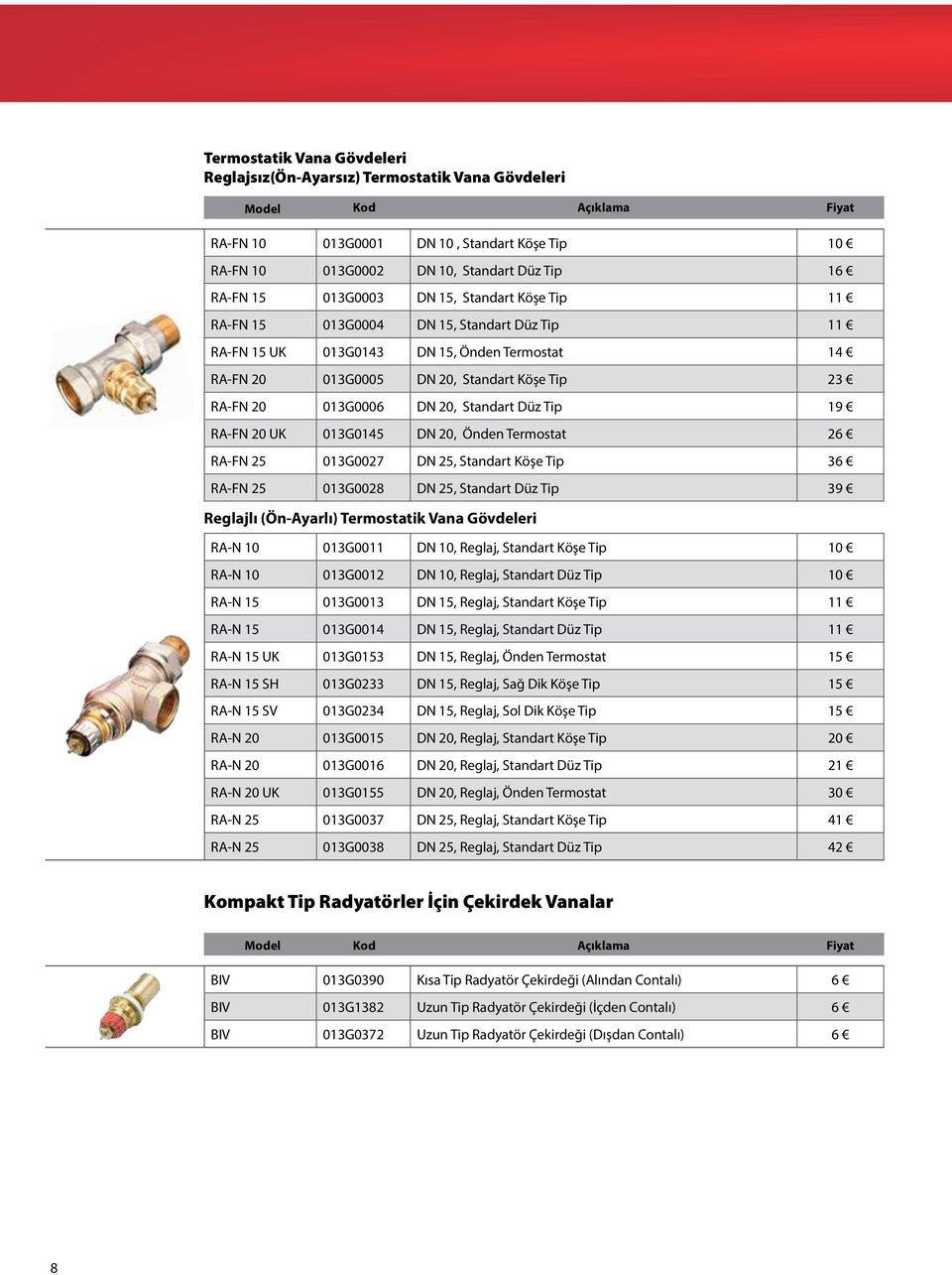 Düz Tip 19 RA-FN 20 UK 013G0145 DN 20, Önden Termostat 26 RA-FN 25 013G0027 DN 25, Standart Köşe Tip 36 RA-FN 25 013G0028 DN 25, Standart Düz Tip 39 Reglajlı (Ön-Ayarlı) Termostatik Vana Gövdeleri